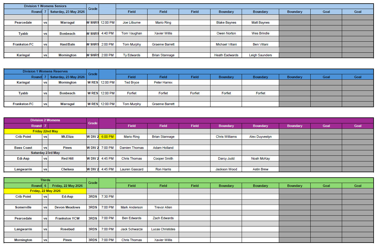 22-24May Div Women