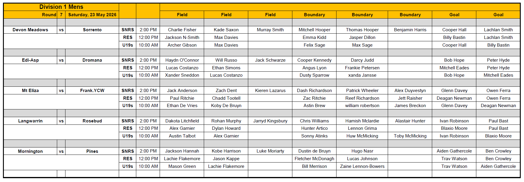 22-24May Div1 Men