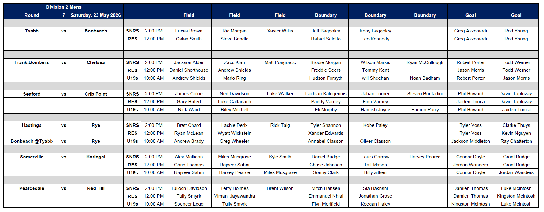 22-24May Div2 Men