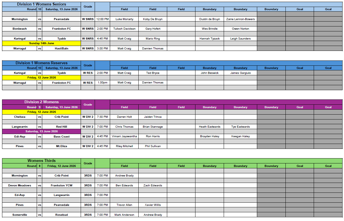 Div 1-3 Women 12-13 June