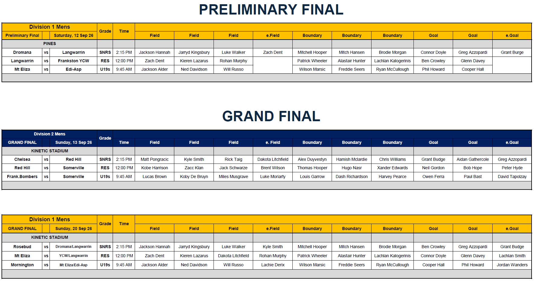 DIV 1-2 Men 12 sEPT GF